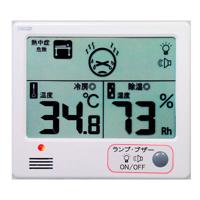 y[ւł̔izfW^xv Mǖڈ CR-1200W