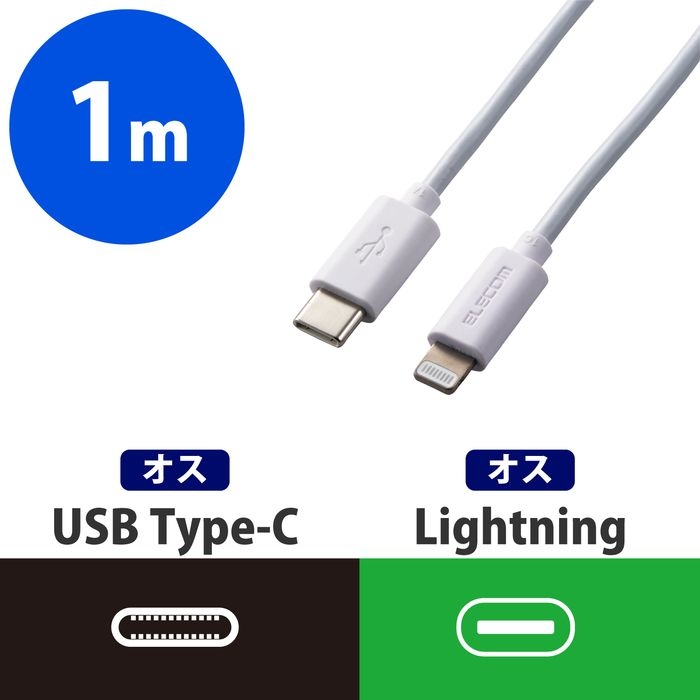 y[ւł̔izUSB^CvC-CgjO P[u Fؕi 1m