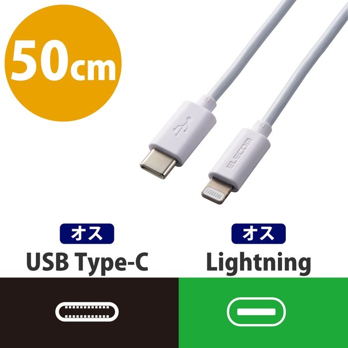 y[ւł̔izUSB ^CvC-CgjO P[u Fؕi 50cm