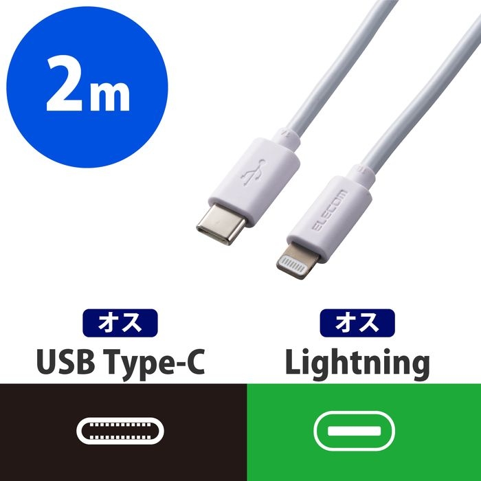 USB C CgjOP[u f[^]pP[u X^_[h 2.0m zCg