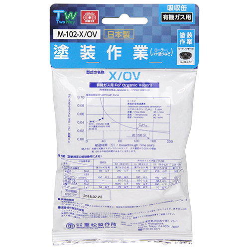 z L@KXp (M-102-X/OV)