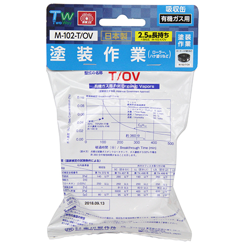 z L@KXp (M-102-T/OV)