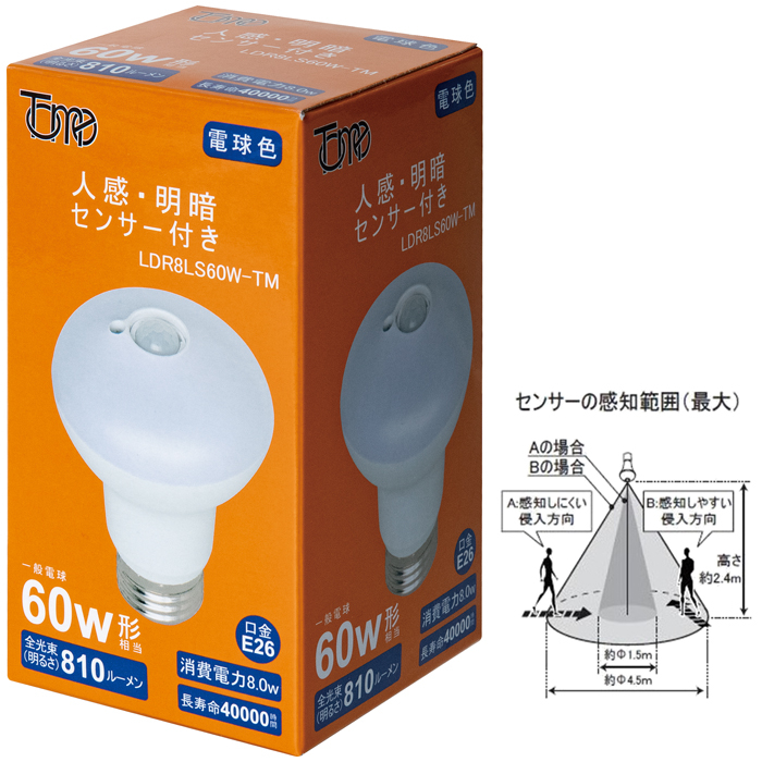 lZT[tLEDdE60W