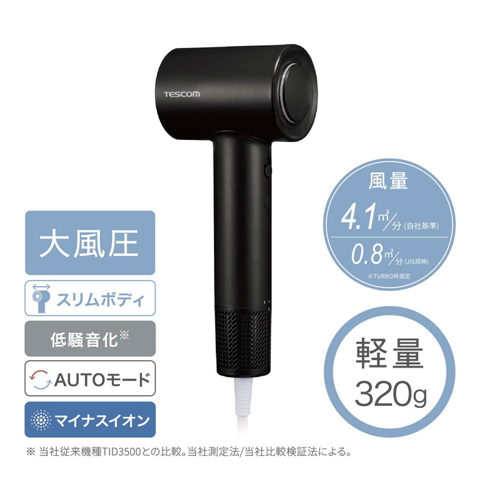 �w�A�h���C���[ �}�C�i�X�C�I�� I���^ ���� �y�� �ᑛ�� �X���� �u���b�N