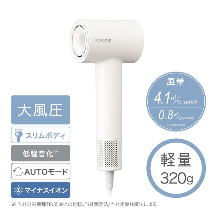 �w�A�h���C���[ �}�C�i�X�C�I�� I���^ ���� �y�� �ᑛ�� �X���� �z���C�g