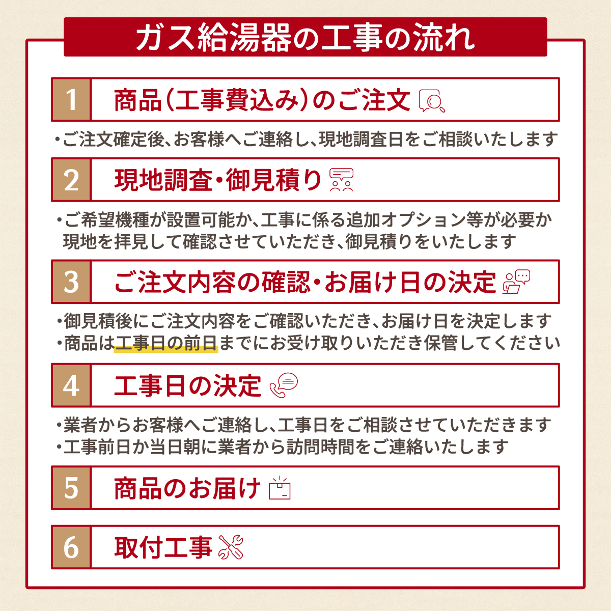 ガス給湯器の工事の流れ