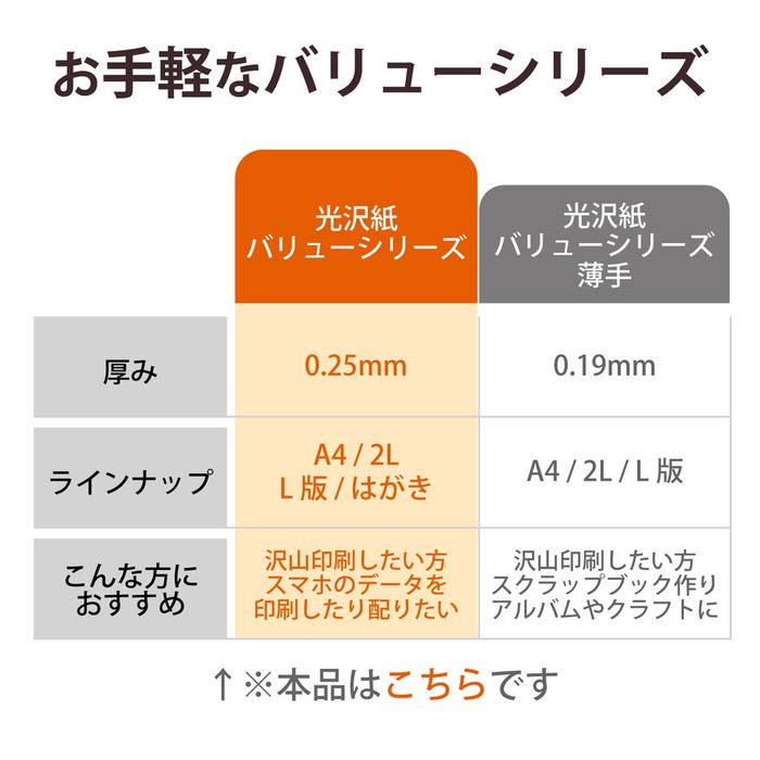 L版写真用紙約400枚 柔らか L版写真用紙約400枚 柔らか