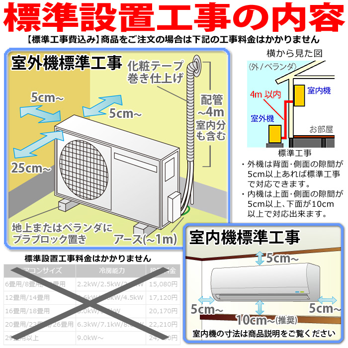 標準取付工事込み金額 Wシリーズ AS-W22F 富士通ゼネラル 6畳