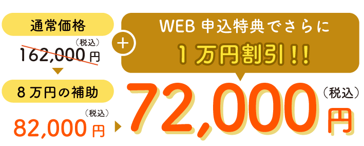 8万円引き