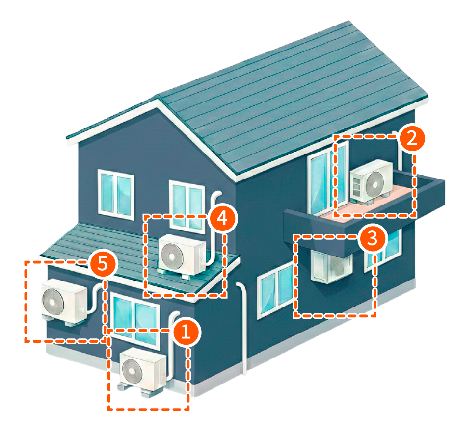 室外機の設置場所
