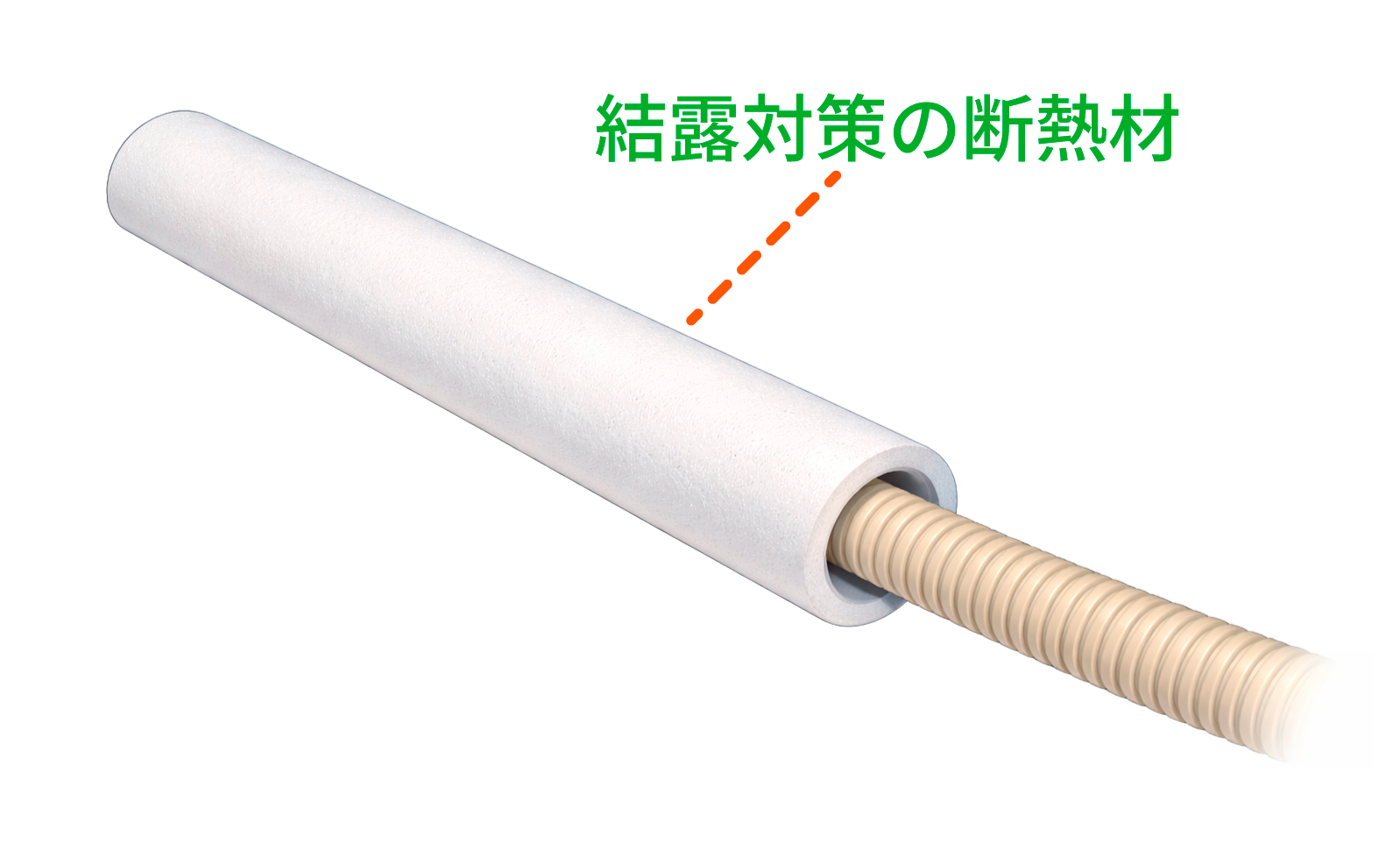 ホースの結露対策