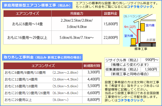 エアコン設置工事