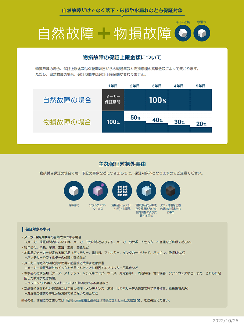 安心最大8年間延長保証